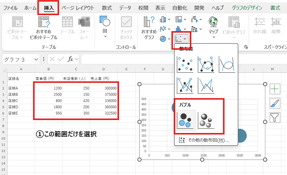 Excelでのバブルチャート挿入位置